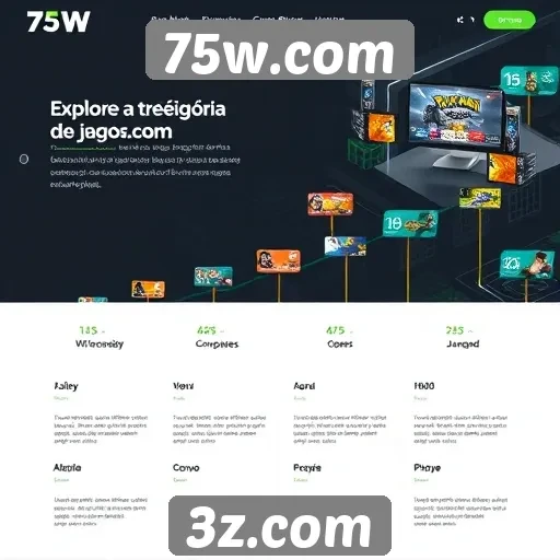 História e evolução do site 75w.com