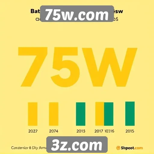 Estatísticas de usuários do 75w.com em 2025